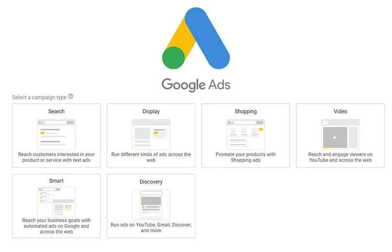 Google Ads campaigns